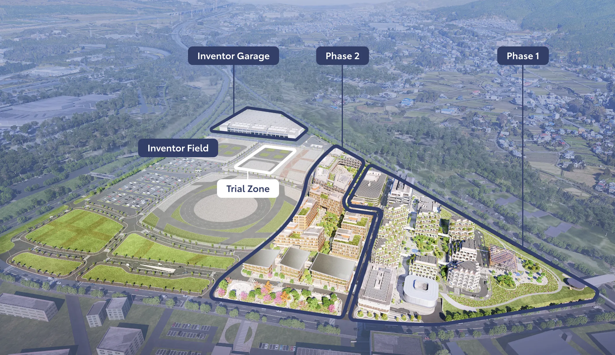 Woven City全景が見渡せる航空写真にPhase1（フェーズ 1）、Phase2（フェーズ 2）、Inventor Garage（インベンター ガレージ）、Inventor Field（インベンター フィールド）、Trial Zone（トライアル ゾーン）の場所が示されている画像。